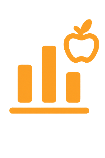 Statystyki i wykresy